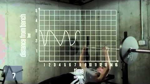 Distance from Bench by Kenneth Lawler (Act 3) - Graphing Stories
