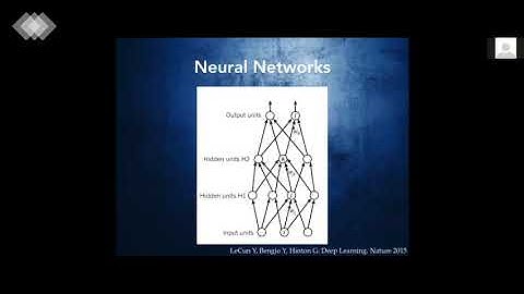 Applications of Artificial Intelligence and Deep Learning in Cardiology