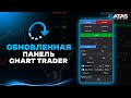 Пaнель Chart Trader: улучшенные способы входа в сделку