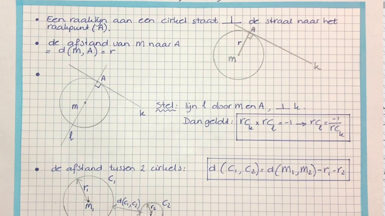 Getal en ruimte HAVO Wiskunde B H10.4 Cirkels, raaklijnen en afstanden YouTube Getal en ruimte HAVO Wiskunde B H10.4 Cirkels, raaklijnen en afstanden YouTube