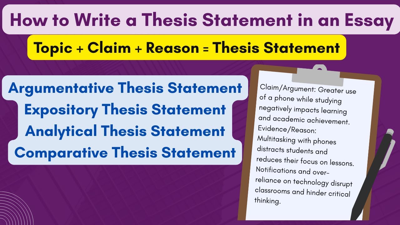 Как написать тезисное утверждение в эссе