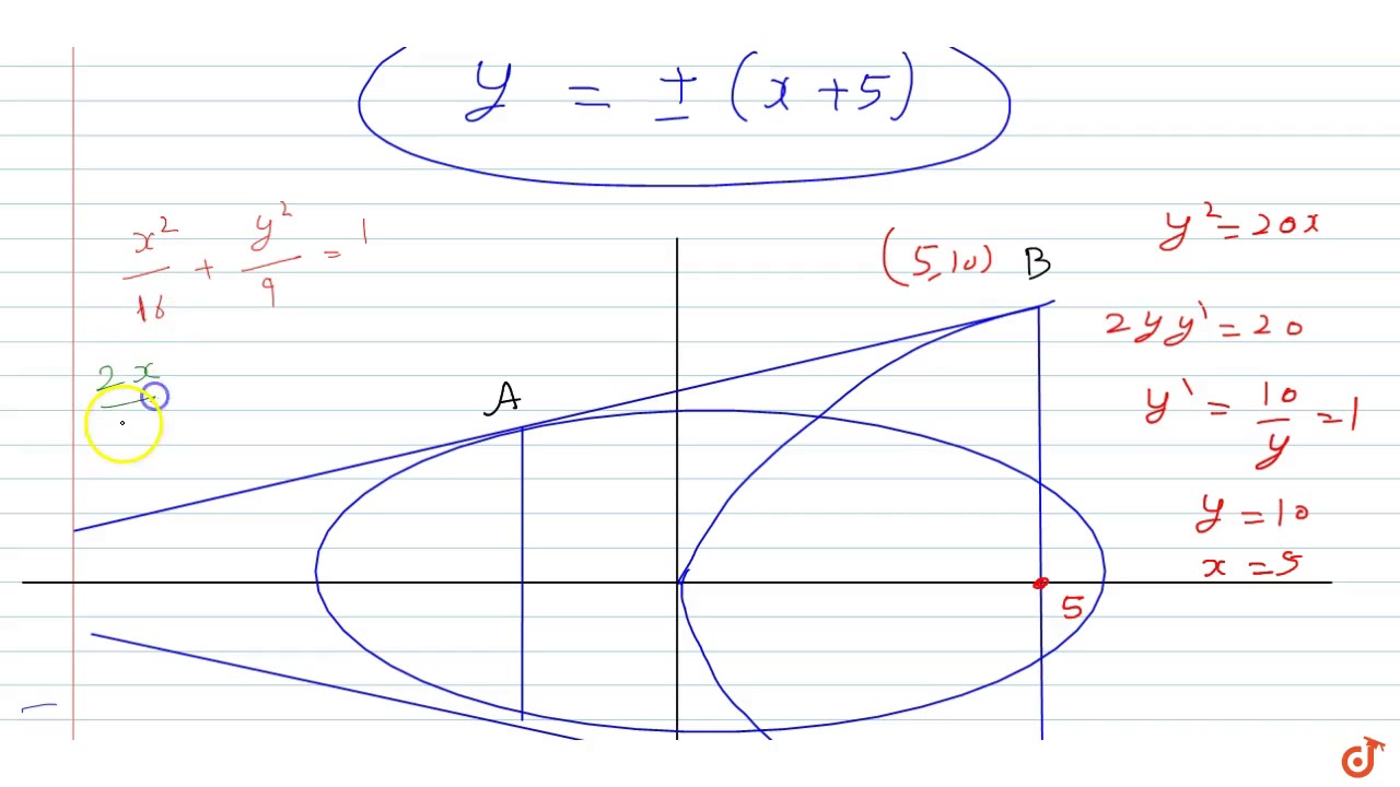 Consider The Parabola Y 2 x Ellipse X 2 16 Y 2 9 1 And Hyperbola X 2 29 Y 2 4 1 The E Youtube Consider The Parabola Y 2 x Ellipse X 2 16 Y 2 9 1 And Hyperbola X 2 29 Y 2 4 1 The E Youtube