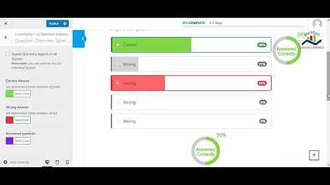 Questions Statistics for LearnDash - Customizing colors