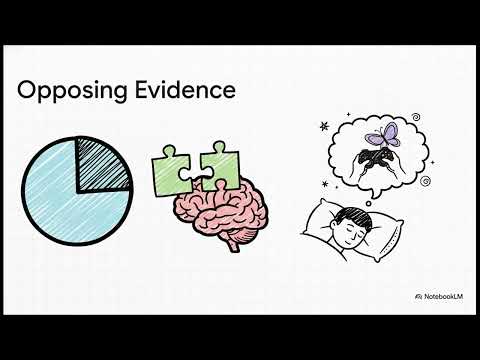 Activation Synthesis Theory