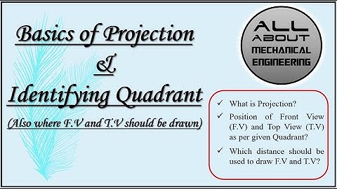 Basics of Projection in Engineering Graphics #projectionofpoints  #engineeringgraphics