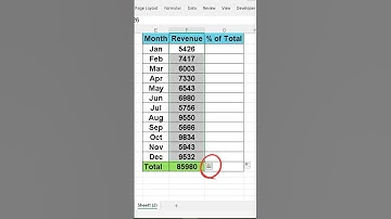 Excel Hack: Calculate Percentages Without Formulas in Seconds!