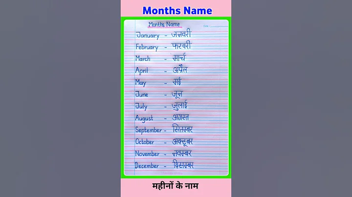 Months Name | January February | Months of the Year | January February ki Spelling #monthsname