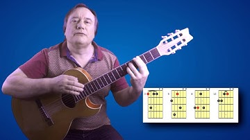 Drop Two Voicings Uncovered Lesson 1 - Introduction To Guitar Drop Two Chords