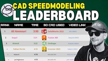 CAD Speedmodeling Leaderboard RULES
