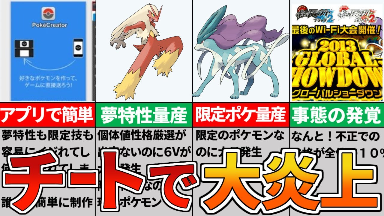 ポケモン解説 ガチのチートが対戦環境に与えた影響とは Youtube