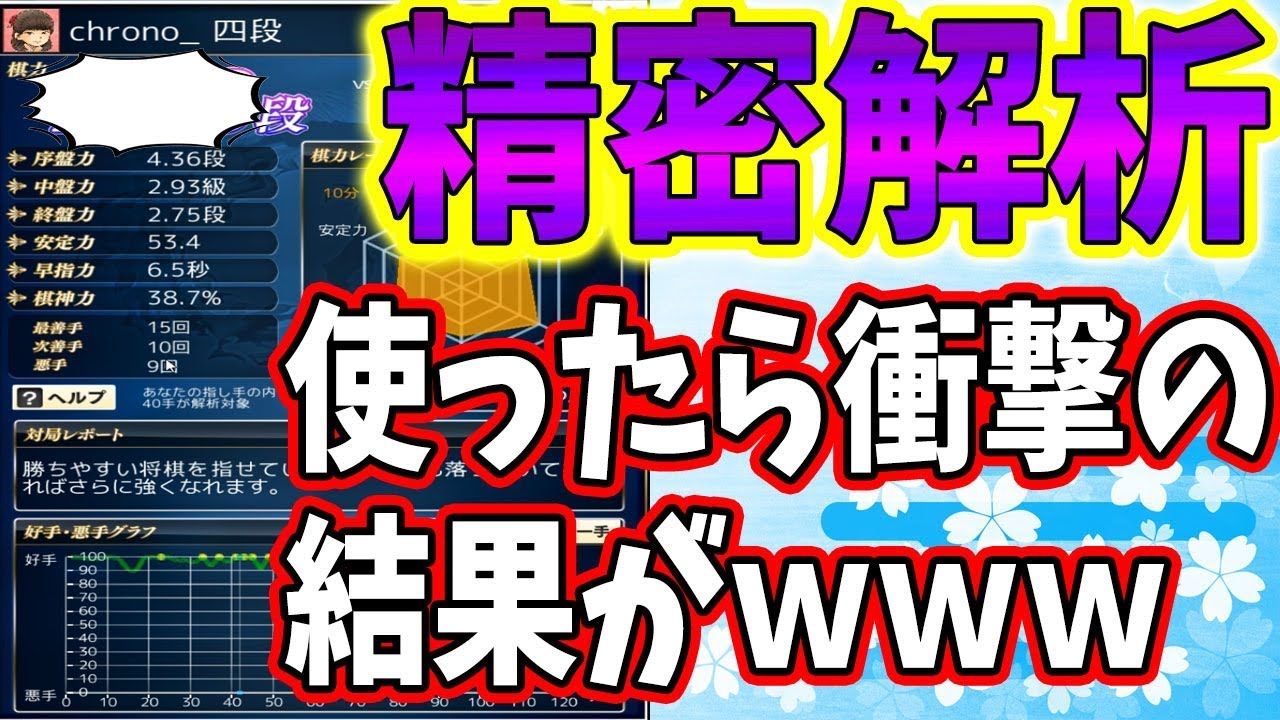 将棋ウォーズ新機能 そりゃないぜよ 棋神先生 Tdt 居飛車 四枚美濃 Vs 三間飛車 Youtube