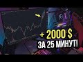 САМАЯ ПРИБЫЛЬНАЯ СТРАТЕГИЯ ДЛЯ БИНАРНЫХ ОПЦИОНОВ НА 2022 ГОД!