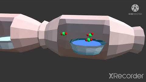 Combustion Analysis and %age Composition