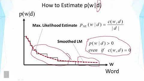 DATA MINING   2 Text Retrieval and Search Engines   Lesson 4 4 Statistical Language Model Part 1