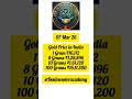 Today's Gold Price in India #investing #goldprice #goldetf #gold #dailygold #goldbuyers #goldtrader