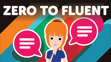 Your First Steps to Learning Persian: The Fundamentals Welcome Pack