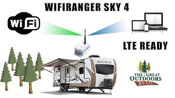 WiFiRanger Sky 4 Internet Booster LTE Cell Service The Great Outdoors RV Greeley Colorado RV Dealer