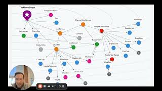Why Your Cookie Scanner Is Missing Most Trackers | Product Demo