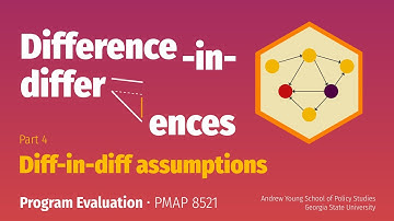 PMAP 8521 • (8/9) Difference-in-differences I & II: (4) Diff-in-diff assumptions