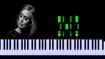 Adele - Rolling in the Deep Piano Tutorial