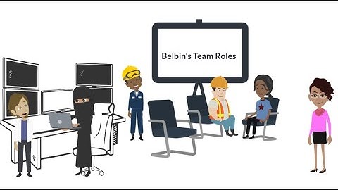 Introduction to Project Management:  Leadership