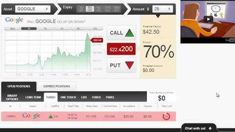 Binary Options Trading Signals | How I Made $1,273.20 in 60 Seconds from Trading Binary Options