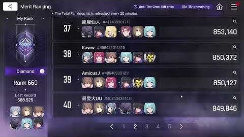 The New META F2P Team Is Here - What Does This Mean For The Future?[Chaos Zero Nightmare]