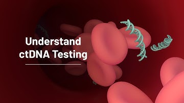 Understand ctDNA Testing