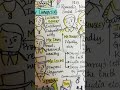Pride and Prejudice #literature #sketchnoting #love #aesthetic #original #society #funny #marriage