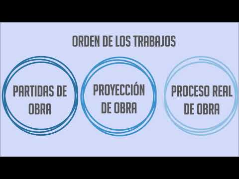 Partidas de Obra