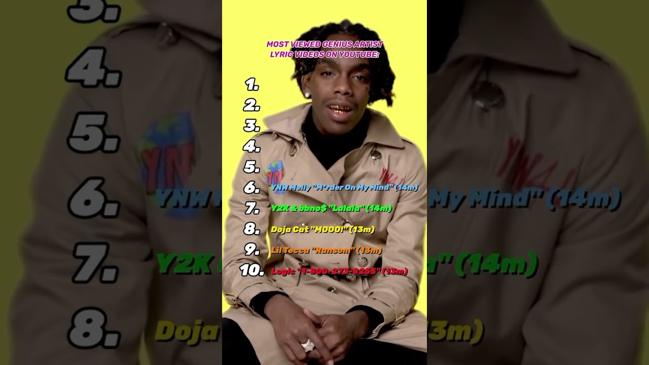 The Most Viewed Genius Lyric Videos On YouTube Shorts Lyrics Music