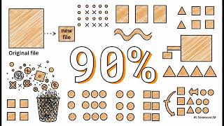 Science of Image Compression