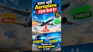 ✈️ Aeroplane इतना भारी होकर भी उड़ता कैसे है? | Lift, Thrust, Drag Explained | Physics 3D