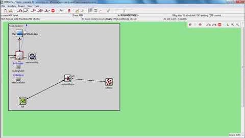 VANET LTE Hybrid Cellular Network Projects | VANET LTE Hybrid Cellular Network Thesis