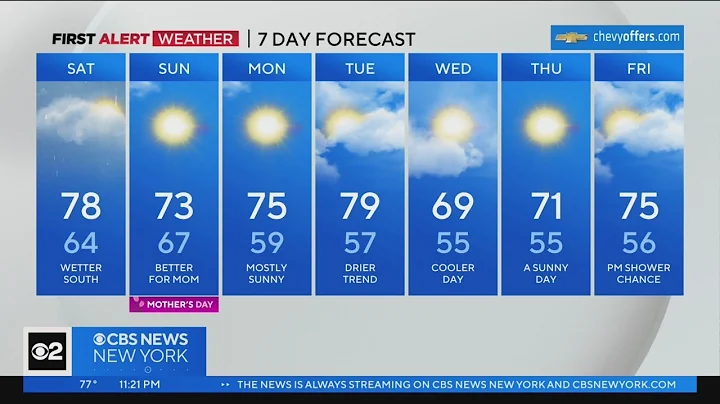 First Alert Forecast: CBS2 5/12/23 Nightly Weather