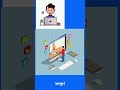 ONLINE JOB Apply. #delux computer
