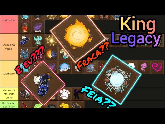 Create a King Legacy Fruit Tierlist Tier List - TierMaker