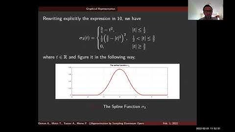 MATH2022 - Approximation by Sampling Durrmeyer Operators in Weighted Space of Functions,Osman Alagoz