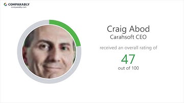 Carahsoft Employee Reviews - Q3 2018