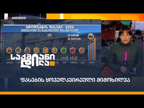 ფასების ყოველკვირეული მიმოხილვა