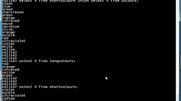 SQLite Queries: UNION, INTERSECT and EXCEPT