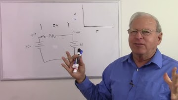 Tunnel Diode Oscillators -- See Errata in the Description