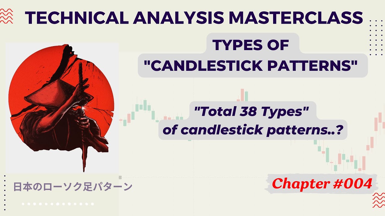 LOC Technical Analysis 04 : A Comprehensive Guide to 38 Types of ...