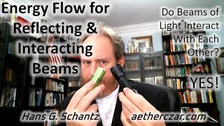 Energy Flow in Reflecting & Interacting Beams