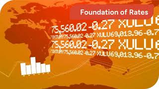 Understanding Bonds and the US Bond Market