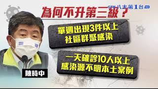第3級警戒陳時中:只差1起群聚 八大民生新聞 2021051217