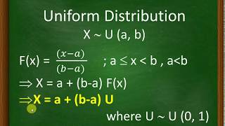 Statistics Generating random sample from Uniform, Exponential and Normal Distribution using MS Excel