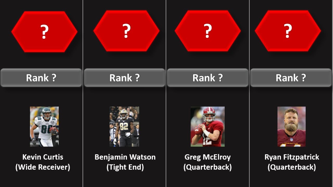 Wonderlic Test Nfl Best Scores