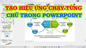 Cách tạo hiệu ứng chạy từng chữ trong Powerpoint siêu đẹp