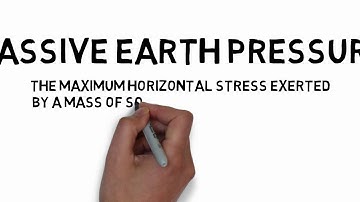Passive Earth Pressure